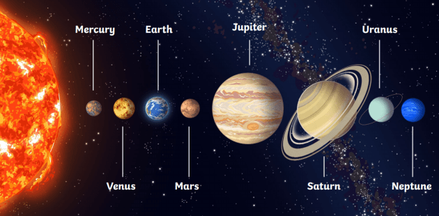 Conductors And Insulators - Examples, Definition, Properties | Video for  Kids